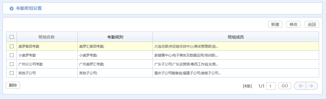 治愈系匯高OA辦公管理深度剖析，打造脈美羅匯健康藥房