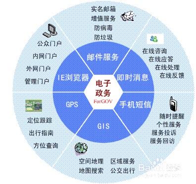 OA辦公系統(tǒng)如何解決春節(jié)問(wèn)題 OA辦公系統(tǒng)如何解決春節(jié)問(wèn)題