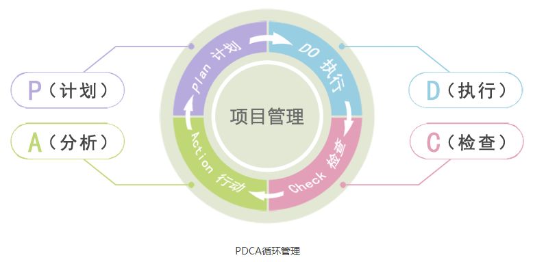 在OA市場中有沒有整體性的特點 在OA市場中有沒有整體性的特點