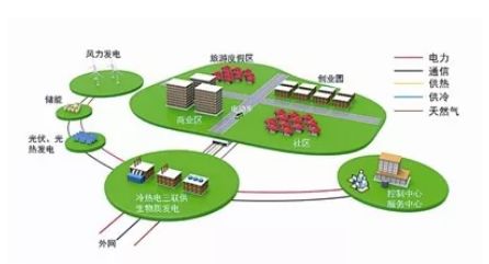 oa產(chǎn)品實施如何才能更加綜合優(yōu)勢？