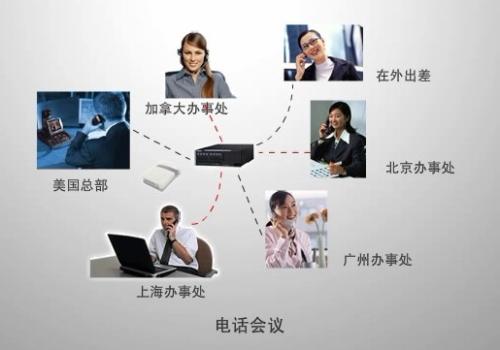 哪些企業(yè)應(yīng)用和人員比較適合使用移動(dòng)辦公？