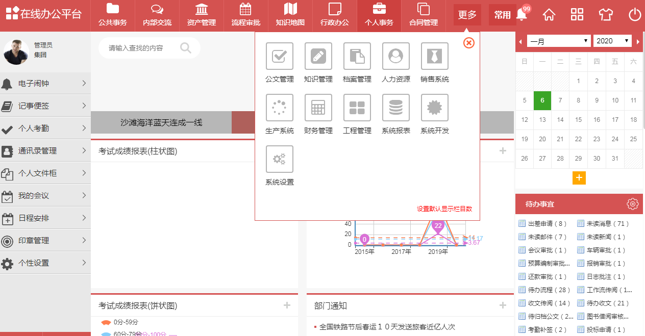 地鐵直線職能制組織模型OA優(yōu)勢(shì)