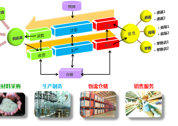 oa白酒行業(yè)的產(chǎn)業(yè)特點(diǎn) oa白酒行業(yè)的產(chǎn)業(yè)特點(diǎn)