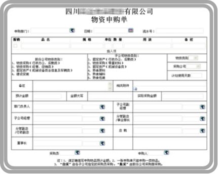 白酒行業(yè)的采購計劃-oa物資申購 白酒行業(yè)的采購計劃-oa物資申購