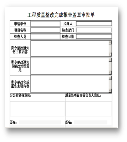 工程施工管理—OA工程質(zhì)量整改報告 工程施工管理—OA工程質(zhì)量整改報告