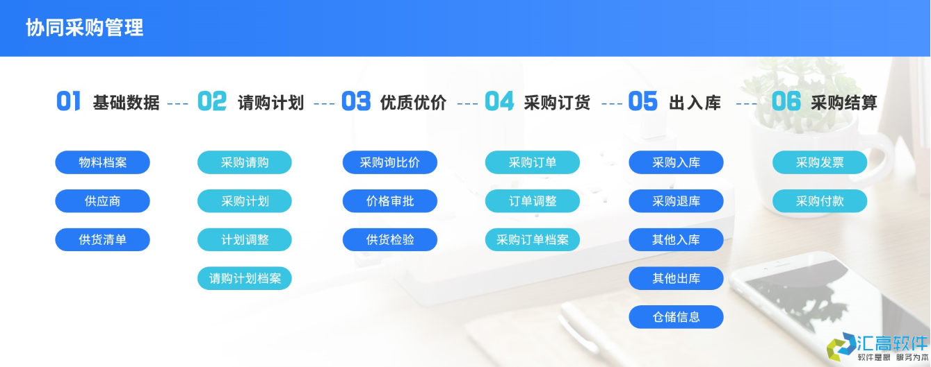 OA對于企業(yè)有哪些實用功能？