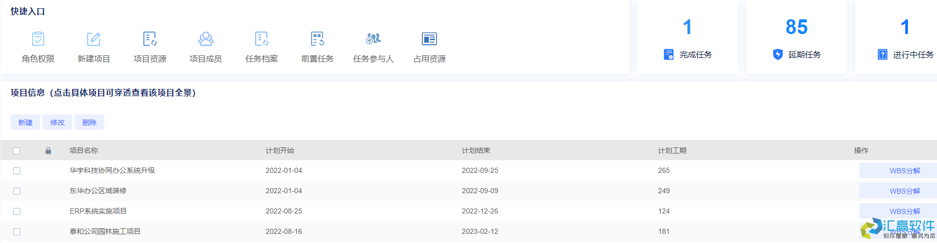 OA對于企業(yè)有哪些實用功能？