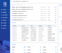 OA對(duì)于企業(yè)有哪些實(shí)用功能？