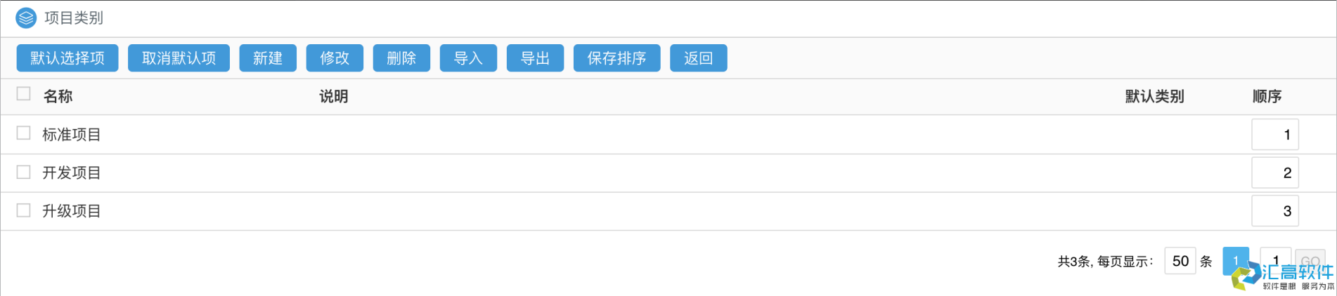 項(xiàng)目管理系統(tǒng)簡(jiǎn)介及功能介紹 項(xiàng)目管理系統(tǒng)簡(jiǎn)介及功能介紹