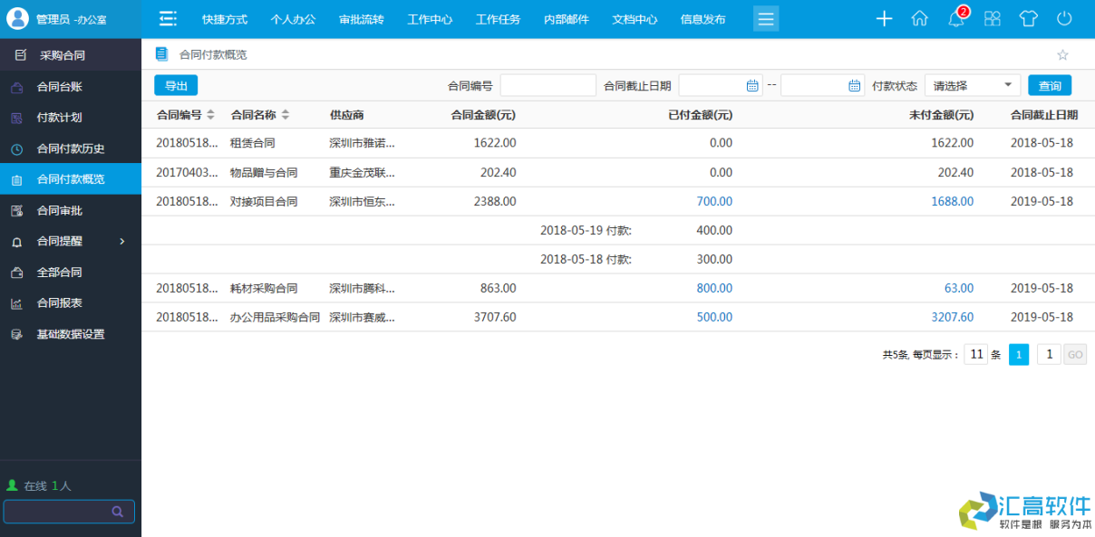 OA功能介紹:合同管理系統(tǒng)之采購合同模塊的功能 OA功能介紹:合同管理系統(tǒng)之采購合同模塊的功能