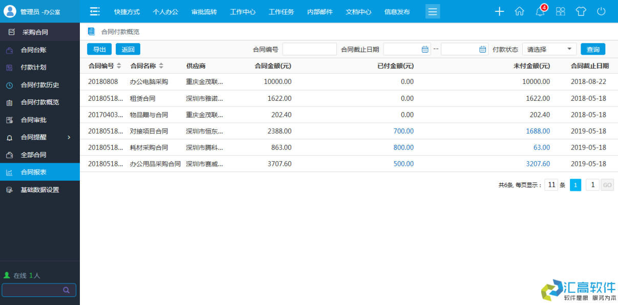 OA功能介紹:合同管理系統(tǒng)之采購合同模塊的功能 OA功能介紹:合同管理系統(tǒng)之采購合同模塊的功能