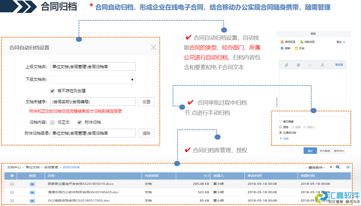 高校合同管理系統(tǒng)簡介 高校合同管理系統(tǒng)簡介
